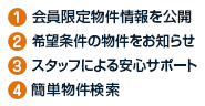 1.会員限定物件情報を公開 2.希望条件の物件をお知らせ 3.スタッフによる安心サポート 4.簡単物件検索