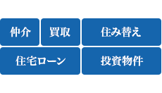 仲介・買取・住み替え・住宅ローン・投資物件