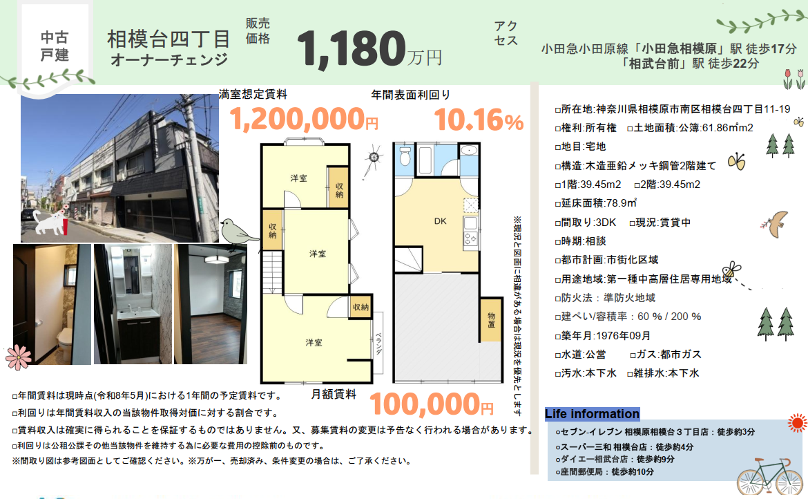 お預かり物件(専任媒介)｜相模原市南区相模台４丁目中古戸建 連棟式（角）｜オーナーチェンジ｜ 2024年内外装リフォーム履歴有・コンディション良好｜不動産相続の相談窓口｜株式会社マトリックストラスト｜2026.5.31